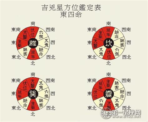 八运风水房屋最好的坐向|八运坐南朝北之午山子向／丁山癸向宅运风水详解三六。